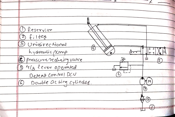 HXH 0 Reservior 2 filteę ③ unidirectional hydraulic (comp 6 pressure reducing valve 13 4/3 lever operated Derent Control Du D