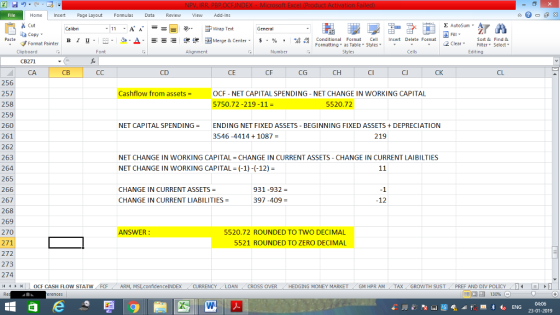 Home nert Page Layout Formulas Data Review View dd-Ins Cut E AutoSum ー E ゴWrap Text ta copy ▼ в 1 프 . Ej-., Δ. : rーー 逻锂函Merge & Center. $, % , 弼,8 C Conditional Format CeInsert Delete Format Formatting as Table Styles2 Clear Sort &Find & Format Painter Clipboard CB271 CA Alignment Number Cells Edting CB CD CE CF CG CH CI CJ CK CL 256 257 258 259 260 261 262 263 264 265 266 267 268 269 270 271 272 273 274 1 | | OCF CASH FLOW STATW Cashflow from assets- OCF - NET CAPITAL SPENDING -NET CHANGE IN WORKING CAPITAL 5750.72-219-11 = 5520.72 NET CAPITAL SPENDINGENDING NET FIXED ASSETS BEGINNING FIXED ASSETS DEPRECIATION 3546-4414 + 1087 219 NET CHANGE IN WORKING CAPITAL CHANGE IN CURRENT ASSETS CHANGE IN CURRENT LAIBILTIES NET CHANGE IN WORKING CAPITAL (-1)-(-12)- CHANGE IN CURRENT ASSETS CHANGE IN CURRENT LIABILITIES- 931 -932 397-409- 12 ANSWER: 5520.72 ROUNDED TO TWO DECIMAL 5521 ROUNDED TO ZERO DECIMAL ARM, MSI confidence!NDEX / CURRENCY LOAN CROSS OVER HEDGING MONEY MARKET GM HPR AM TAX GROWTH SUST PREF AND DIV POLICY T 4s ENG 23-01-2019