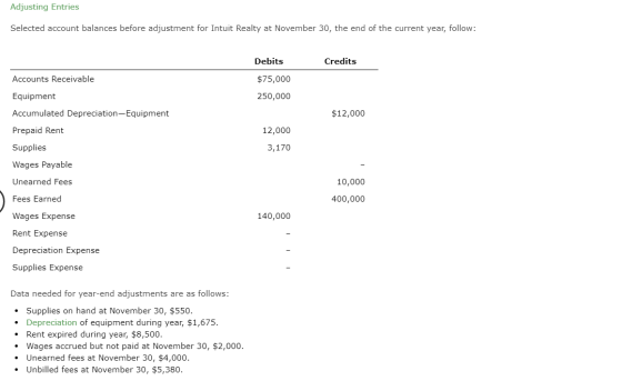 Adjusting Entries Selected account balances before adjustment for Intuit Realty at November 30, the end of the current year,