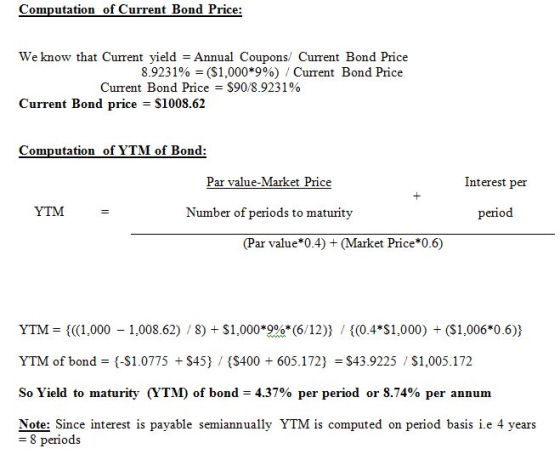 We know that Current yield = Annual Coupons, Current Bond Price 8.923 190 ($1,000*996) / Current Bond Price Current Bond Price Current Bond price = $1008.62 $90:8.9231% tet 21 Par value-Market Price Interest per YTM Number of periods to maturity period (Par value*0.4) + (Market Price*0.6) YTM ,000 1,008.62)/8) $1,0009(6/12) (0.4*S1,000) (1,006*0.6)) YTM of bond= {-$1.0775 +$45} / {$400 + 605.172) = $43.9225 / $1,005.172 So Yield to maturity (YTM) of bond 4.37% per period or 8.74% per annum Note: Since interest is payable semiannually YTM is computed on period basis ie 4 years = 8 periods