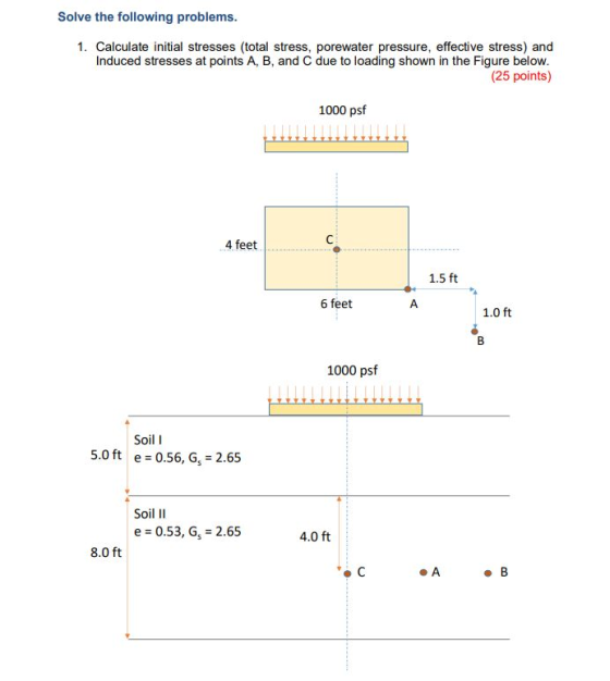 Solve the following problems. 1. Calculate initial stresses (total stress, porewater pressure, effective stress) and Induced