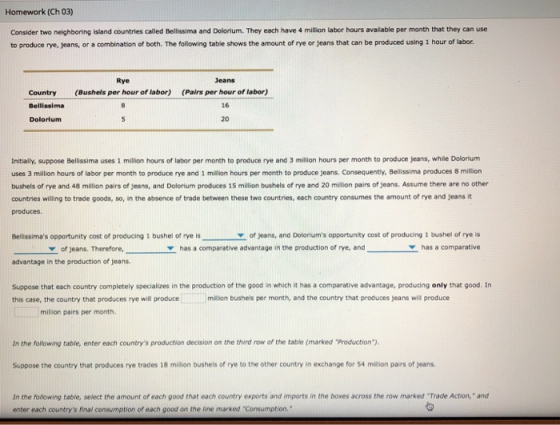 Homework (Ch 03) Consider two neighboring island countries called Bellissima and Dolorium. They each have 4 million labor hou