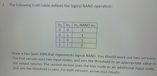 2. The following truth table defines the logical NAND operation: In1 In2 In1 NAND inz 0 Draw a two-layer ANN that implements