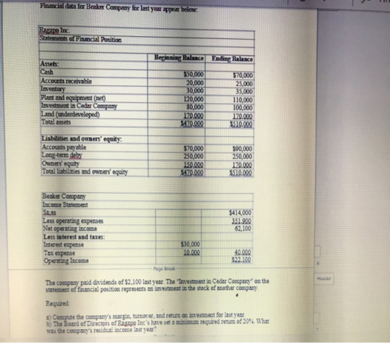Financial data for Beaker Company for last year appear below. RADNO Inc. Statements of Financial Position Beginning Balance E