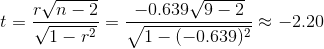 t={r\sqrt{n-2}\over \sqrt{1-r^2}}={-0.639\sqrt{9-2}\over \sqrt{1-(-0.639)^2}}\approx -2.20