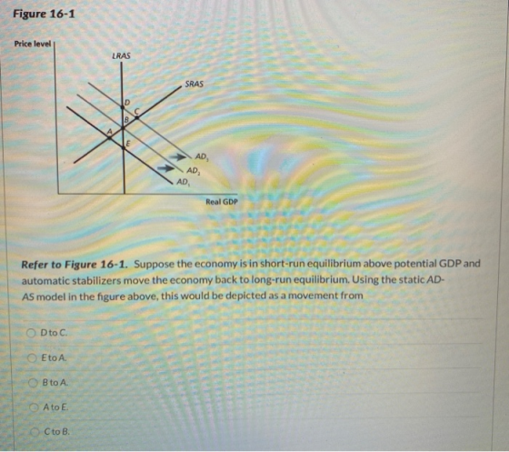 Figure 16-1 Price level LRAS SRAS D AD AD AD Real GDP Refer to Figure 16-1. Suppose the economy is in short-run equilibrium a