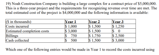19) Noah Construction Company is building a large complex for a contract price of $5,000,000. This is a three-year project an