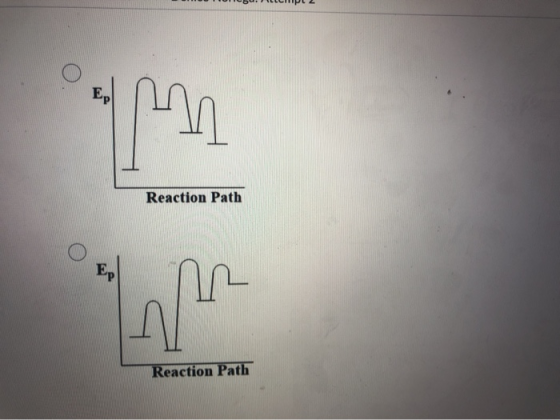 O bu. LCIPL 2 Reaction Path Reaction Path