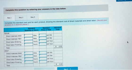 Complete this question by entering your answers in the tabs below. Req 3 Req 1 Req 2 Complete the standard cost card for each