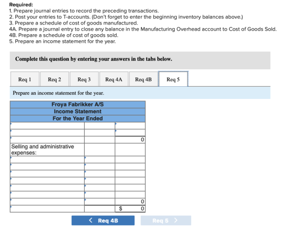Required: 1. Prepare journal entries to record the preceding transactions. 2. Post your entries to T-accounts. (Dont forget