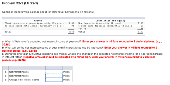 Problem 22-3 (LG 22-1) Consider the following balance sheet for Watchover Savings Inc. (in millions): Assets Floating-rate mo