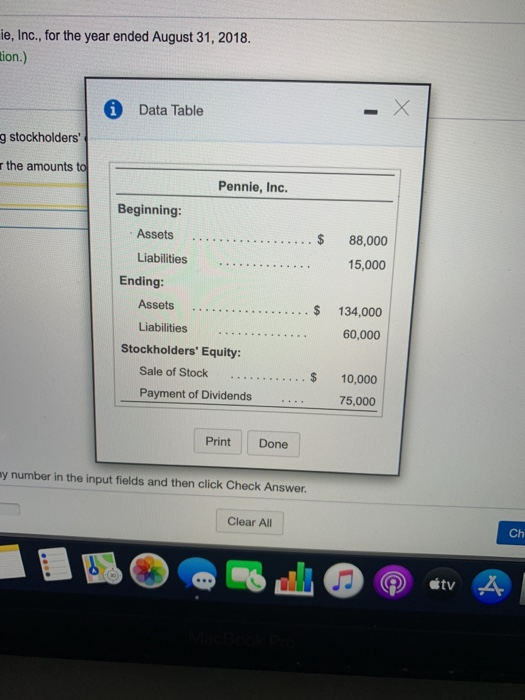 ie, Inc., for the year ended August 31, 2018. tion.) 0 Data Table g stockholders the amounts to Pennie, Inc. ... $ 88,000 15