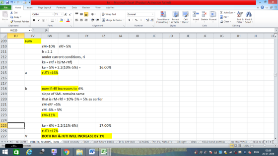 Home nert Page Layout Formulas Data Review View dd-Ins Cut Σ AutoSum ー E ゴWrap Text ta copy. в 1 프 . Ej-., Δ. : rーー 逻锂函Merge & Center. $, % , 弼,8 Conditional Format eCell Insert Delete Format Paste Sort &Find & 2 ClearFe Select Edting Format Painter Formatting, as Table w styles. ▼ ㆆ ▼ Clipboard IU225 IU Alignment Number Cells IW IX IY iZ JA JB JC JD JE JF JG JH 209 210 211 212 213 214 215 216 217 218 219 220 221 sum rM-1096 rRf-5% b 2.2 under current conditions, ri ke-5% + 2.2(10%-5%)- rUTI =16% 16.00% now if rRf increases to 6% slope of SML remains same that is rM-rRf-10%-5%-5% as earlier r M-696-596 rM-1196 223 224 225 226 227 ke = 6% + 2.2 (11%-6%) rUTI-17% BOTH Rm & rUTI WILL INCREASE BY 1% 17.00% 1- KE CAPM UTILITY, SHARPE, beta, bond co DGM future INDEX INTL CAP BUD ING PV, FV, ANNUITYDIR cleanYIELD bond stru WACC RESI ex di14 福 130% 03:59 26-01-2019