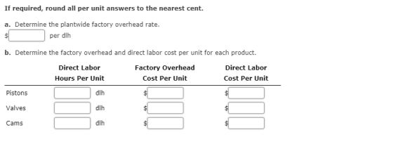 If required, round all per unit answers to the nearest cent. a. Determine the plantwide factory overhead rate. per dlh b. Det