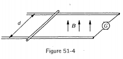 Figure 51-4