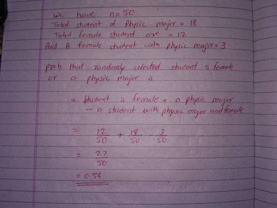 ehave ne SO Totel student of Physic mejn e Ig Totel female student are2 And A female student sst physic maa 3 peb thetendaoly seleted suceat femeé erl student is female ti a physic-moder a student eih phyui mea a and femule Cl 12 SO 3 SOFSO So 20.5%
