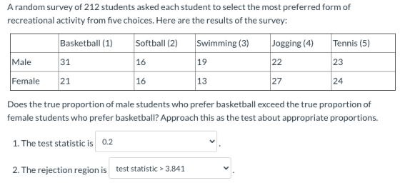 A random survey of 212 students asked each student to select the most preferred form of recreational activity from five choic