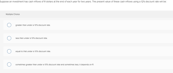 Suppose an investment has cash inflows of R dollars at the end of each year for two years. The present value of these cash In