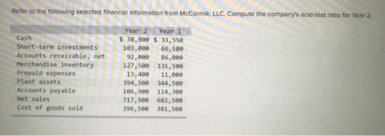 Refer to the following selected financial information from McCormik, LLC. Compute the companys acid-test ratio for Year 2. Year 2 Year $38,800 33,558 Cash Short-term investments 103,00 66, see Accounts receivable, net 92,000 86,08e Merchandise inventory 127,500 131,500 Prepaid expenses Plant assets Accounts payable Net sales Cost of goods sold 13,400 11,000 394, 500 344,500 106,980 114,300 717,500 682,500 396, 5e0 381,5e0