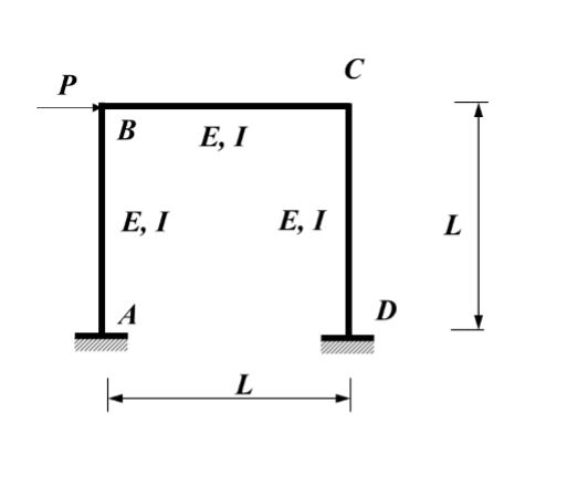 B E,I E, I E, I