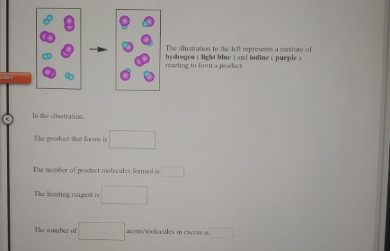 The illustration to the left represents a mixture of hydrogen (light blue ) and iodine (purple) reacting to form a product. s