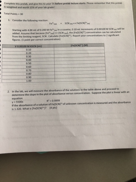 Complete this prelab, and give this to your TA before prelab lecture starts. Please remember that this prelab is weighted and