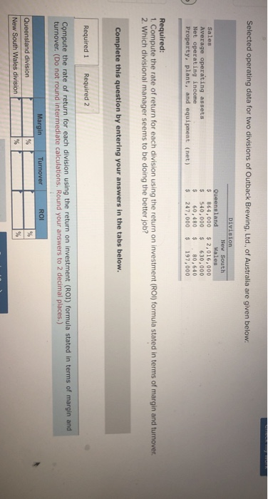 Selected operating data for two divisions of Outback Brewing, Ltd., of Australia are given below: Sales Average operating ass