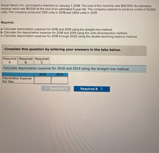 Duluth Ranch, Inc. purchased a machine on January 1, 2018. The cost of the machine was $30,500. Its estimated residual value