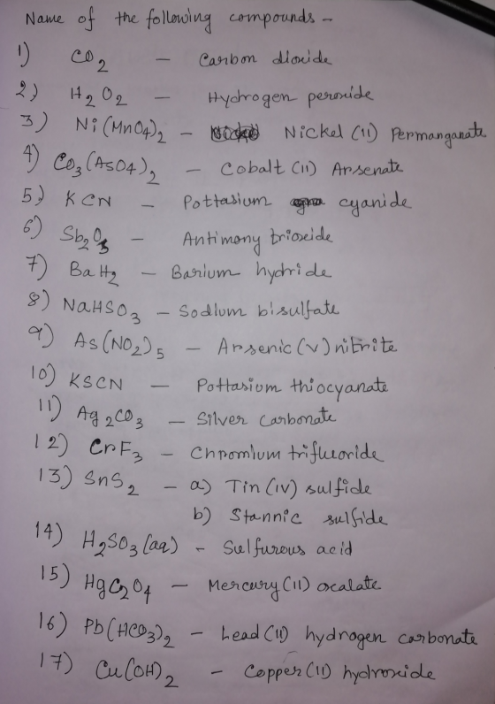 Name of the following compounds - 1) Co₂ - Carbon dioxide 2) H₂O2 - Hydrogen peroxide 3) Ni (MnO4)2 - Noch Nickel (11) Perman