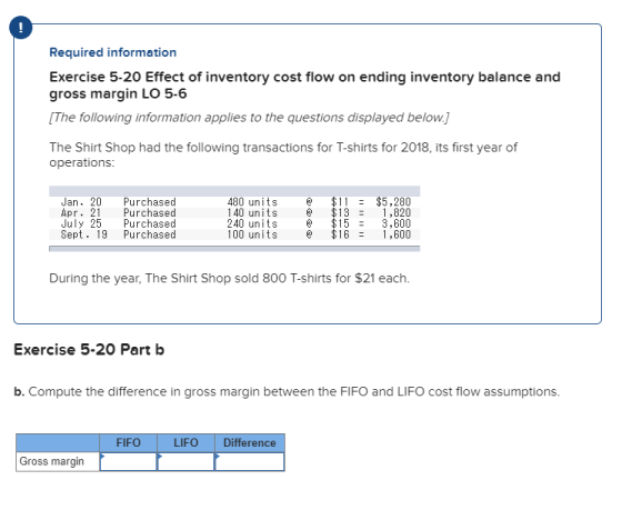 Required information Exercise 5-20 Effect of inventory cost flow on ending inventory balance and gross margin LO 5-6 [The fol