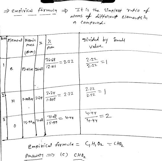 > Empirical Formula » It is the simplest ratio af atoms of different Elements in a compound. S.N. Element Atomic mass | % 1%