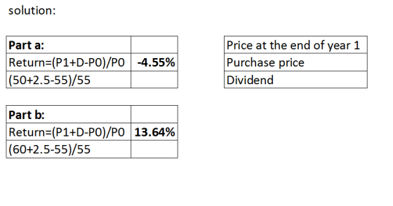 solution: Part a: Returns(P1+D-P0)/P0 | -4.55% (50+2.5-55)/55 Price at the end of year 1 Purchase price Dividend Part b: Retu