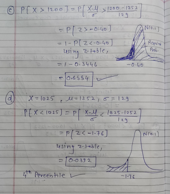 © P ( X > 12.00 ] = P [ XLY x 1200 - 252 = P(Z >= 0:40] X Nioris Required Prob. =1-P(2<-0.40] using z-table, = -0.3446 -0.40