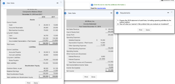 PUUSLIIDID A Data Table (Click the icon to view the additional information.) Read the requirements. A Data Table i Requiremen