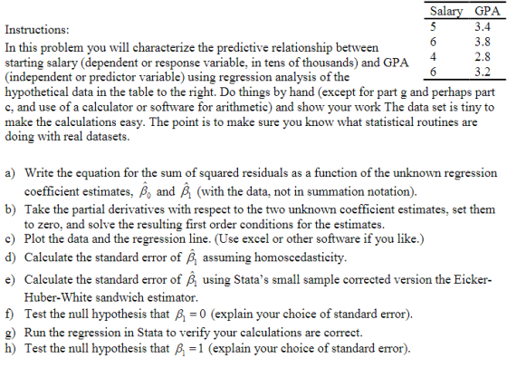 Salary GPA Instructions: 3.4 In this problem you will characterize the predictive relationship between 3.8 2.8 starting salar