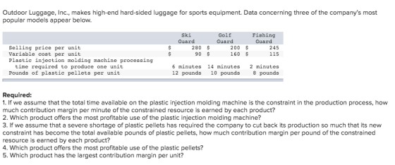 Outdoor Luggage, Inc., makes high-end hard-sided luggage for sports equipment. Data concerning three of the companys most po