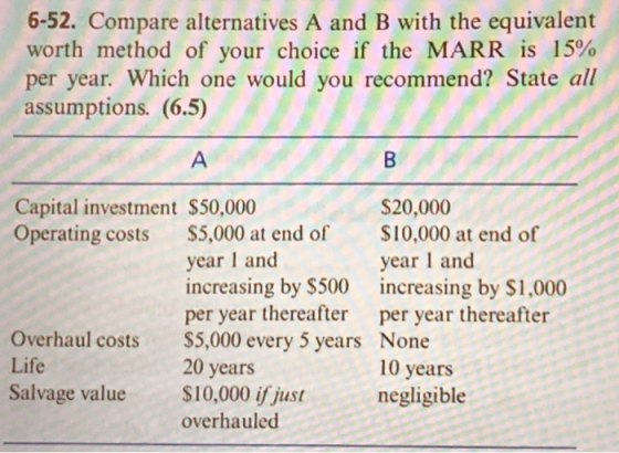 6-52. Compare alternatives A and B with the equivalent worth method of your choice if the MARR is 15% per year. Which one would you recommend? State al assumptions. (6.5) Capital investment $50,000 Operating costs S5,000 at end of year 1 and increasing by S500 per year thereafter S20,000 S10,000 at end of year I and increasing by $1,000 per year thereafter Overhaul costs $5,000 every 5 years None Life Salvage value S10,000 if just 20 years 10 years negligible overhauled
