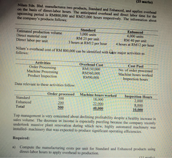 (25 marks) Nilam Sdn. Bhd. manufactures two products, Standard and Enhanced, and applies overhead on the basis of direct-labo