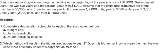 Solar Innovations Corporation bought a machine at the beginning of the year at a cost of $41,000. The estimated useful life w