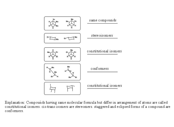 Pr same compoundS stere o1som ers constitutional isomers er :drl conformers Me Et constitutional isomers Expl anati on: Compounds having same molecular formula but differ in arrangement of atoms are call ed constitutional isomers. cis-trans isomers are stereomers. staggered and eclipsed forms of a compound are conformers.