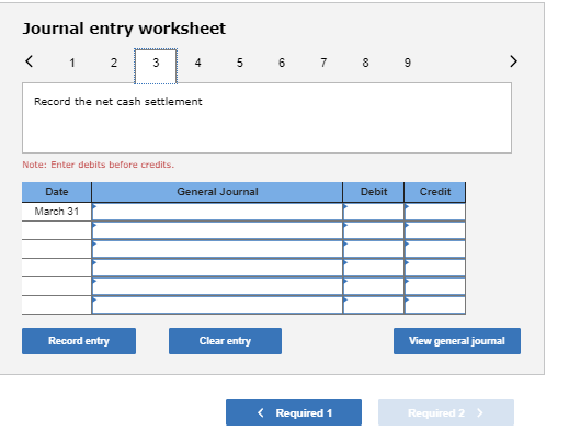 Journal entry worksheet < 1 2 3 4 5 6 7 8 9 Record the net cash settlement Note: Enter debits before credits Date General Jou
