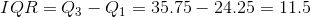 IQR=Q_{3}-Q_{1}=35.75-24.25=11.5
