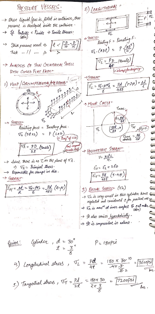 LOWGITUDINAL PRESSURE VESSALS ► her liquid loos is lilled in container, then Pressure is dulged inside the containere → 4 Bou