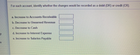 For each account, identify whether the changes would be recorded as a debit (DR) or credit (CR). a. Increase to Accounts Rece