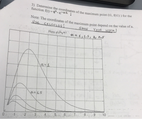 function fo)= ta,coordinates of the maximum point (tl, ftl) ) for the Note: The coordinates of the maximum point depend on th