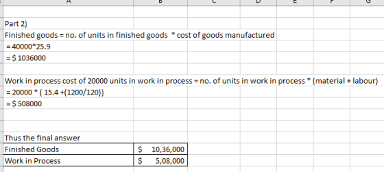 Part 2) Finished goods = no. of units in finished goods * cost of goods manufactured %3D = 40000*25.9 =$ 1036000 %3D Work in