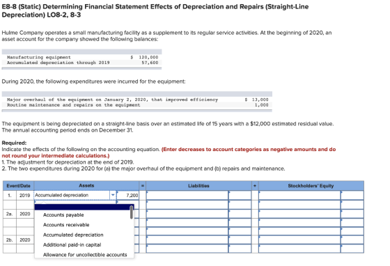 E8-8 (Static) Determining Financial Statement Effects of Depreciation and Repairs (Straight-Line Depreciation) LO8-2, 8-3 Hul