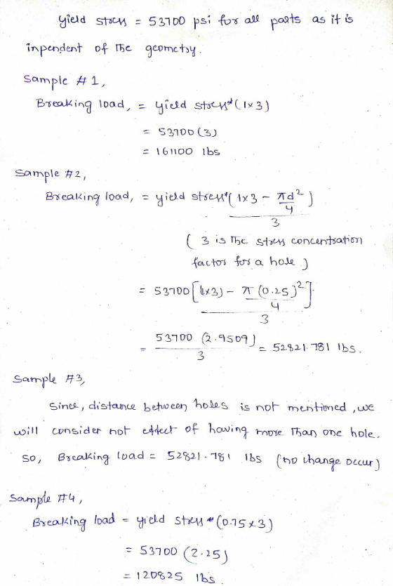 yield stoess = 53100 psi for all parts as it is inpendent of the geometoy. Sample #1, Breaking load, = yield stoer for 1x3) =