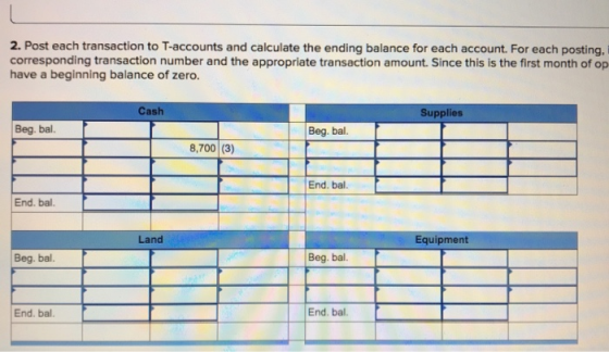 2. Post each transaction to T-accounts and calculate the ending balance for each account. For each posting. corresponding tra