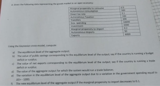 2. Given the following data representing the goods market in an open economy Marginal propensity to consume Autonomous consumption Direct tax rate Autonomous Taxation Transfers Gov spending 0.5 300 0.1 100 200 Investment Mareinal propensity to import Autonomous imports Exports 10000 2000 0.2 50 6000 uning the Keymnesan cross model compute a) The equilibrium level of the aggregate output b) The value of public savings corresponding to the equilbrium level of the output; say if the country is running a budge deficit or surplus The value of net exports corresponding to the equilibrium level of the output; say if the country is running a trade deficit or surplus c) d) The value of the agcregate output for which the system would run a trade balance; e) The variation in the equlibrium level of the aggregate output due to a variation in the government spending equal to AGs 1000 The new eqǐbnum level of the aggregate output if the marginal propensity to import decreases to 0.1.